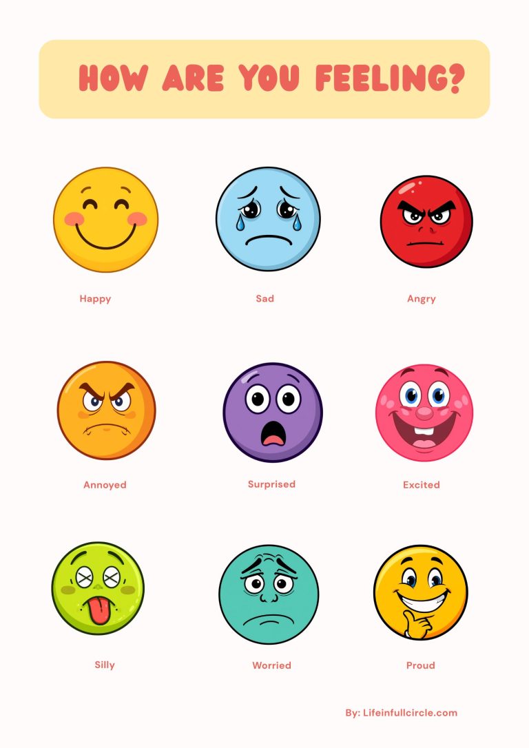 Emotion Chart for children