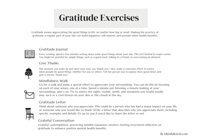 Gratitude exercise worksheet