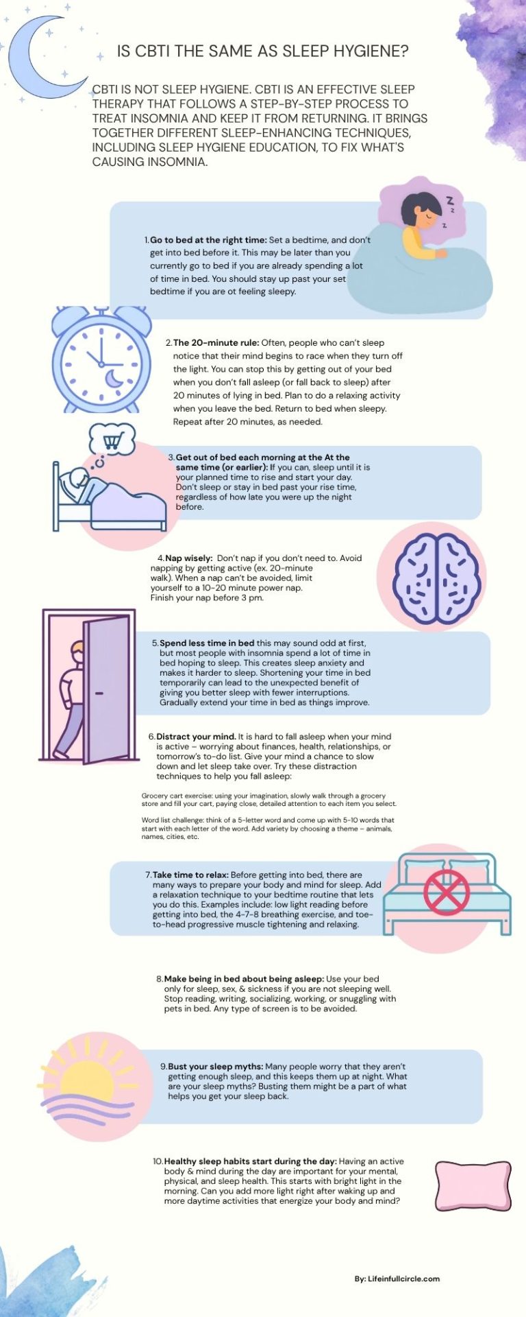 How does CBTI Or SLEEP HYGIENE work