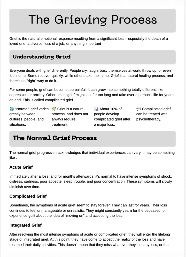 5 Stages of The Grieving Process