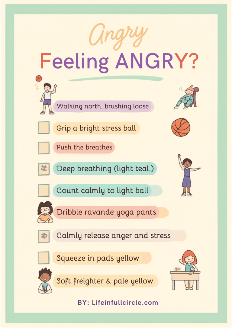 Anger Management Worksheet for Kids