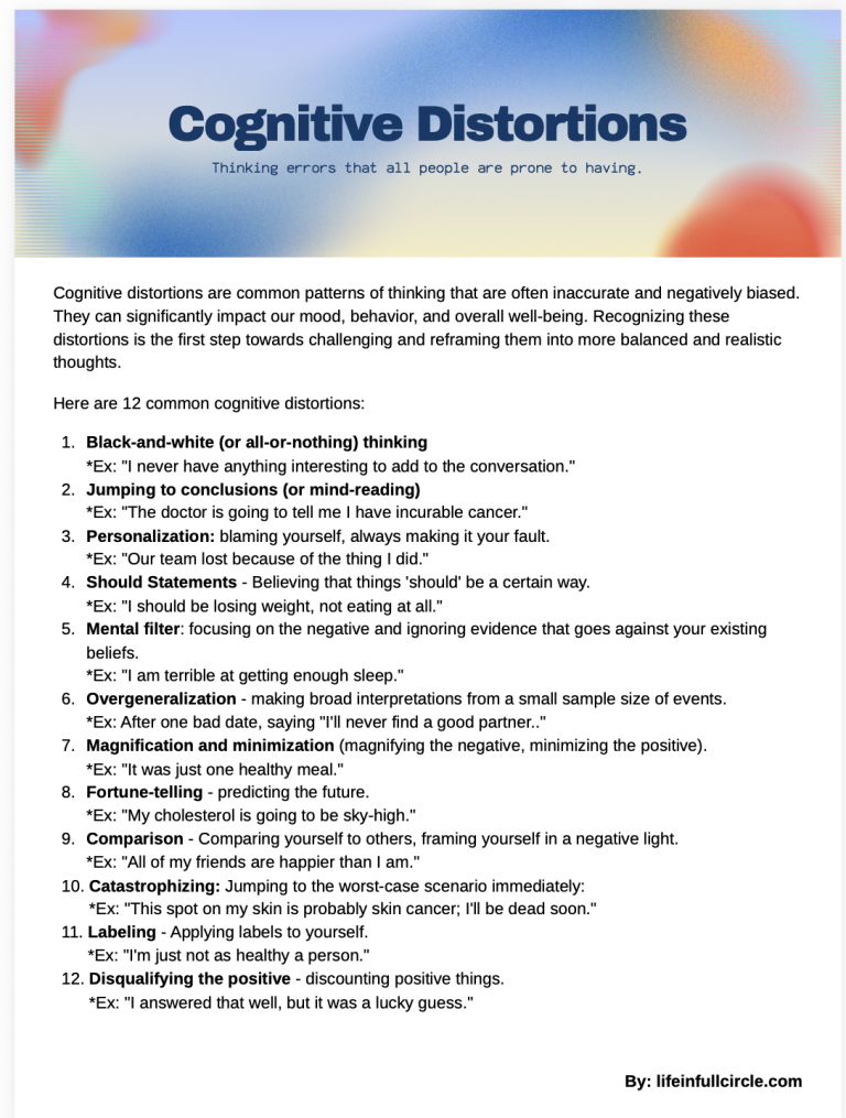 Cognitive Distortions