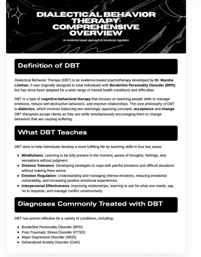 Dialectical Behavior Therapy: Comprehensive Overview
