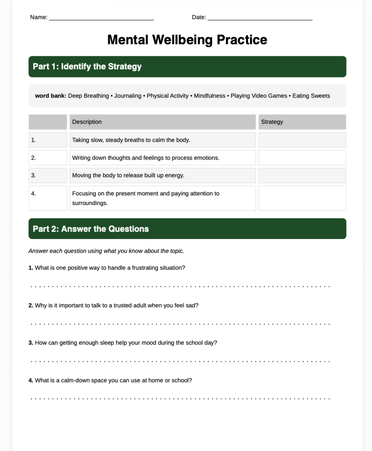 Mental Wellbeing Practice