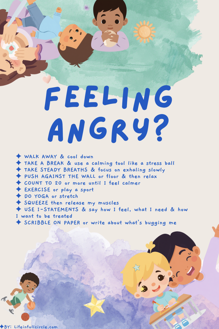 Anger management for Kids
